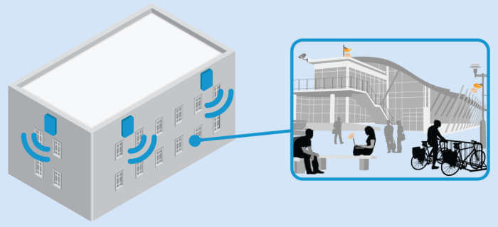 How a Wireless Network Works